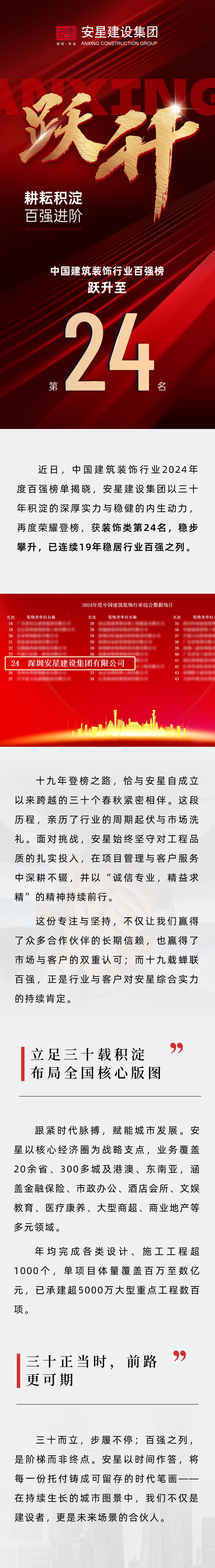三十而立，攀登不止 _ 安星获2024年度中国建筑装饰行业百强第.jpg