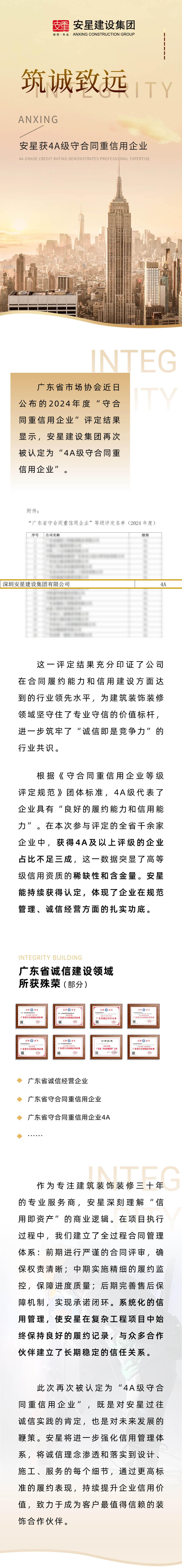 三十载履约如金，4A级信用彰显专业实力.jpg